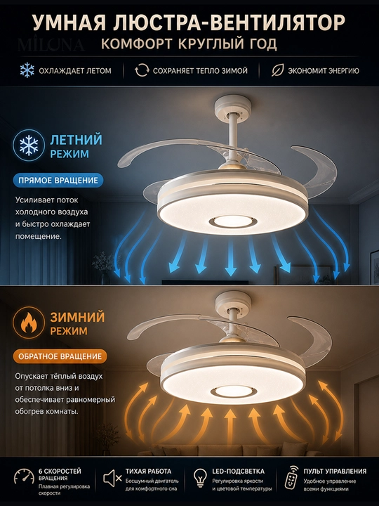 Ventilyatorli LED lyustra va qandil, shiftga osma, 3 xil yorug‘lik, 6 tezlik ventilyator