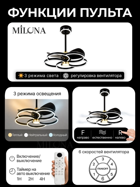 Pultli, shiftli, 3 ta yoritish rejimiga ega, 6 ta aylanish rejimiga ega LED chiroq-ventilyator