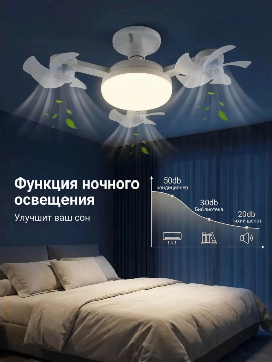 LED люстра с вентилятором с пультом 3 режима света 4 скорости современная для дома и офиса