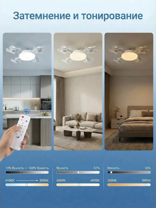 LED люстра с вентилятором с пультом 3 режима света 4 скорости современная для дома и офиса