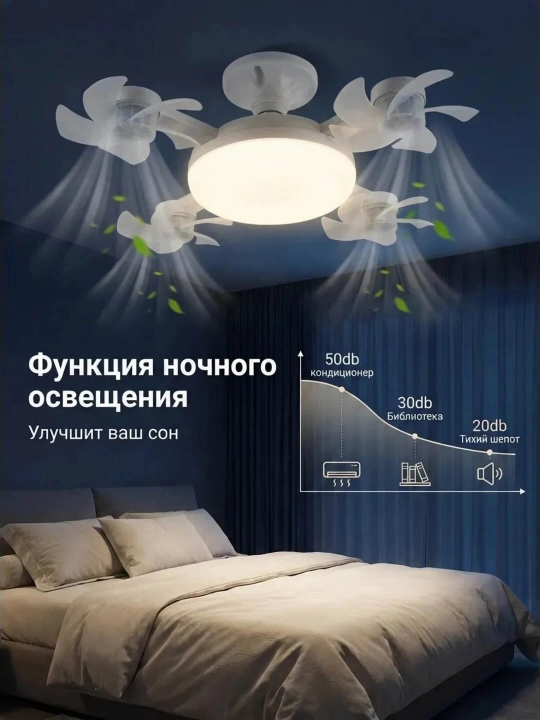 LED люстра с вентилятором с пультом 3 режима света 4 скорости современная для дома и офиса