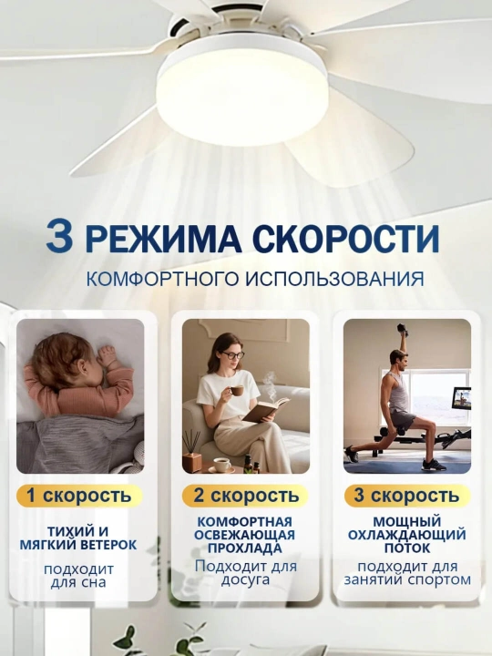 LED люстра с вентилятором с пультом 3 режима света 4 скорости современная для дома и офиса