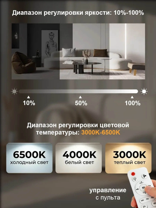 LED люстра с вентилятором с пультом 3 режима света 4 скорости современная для дома и офиса