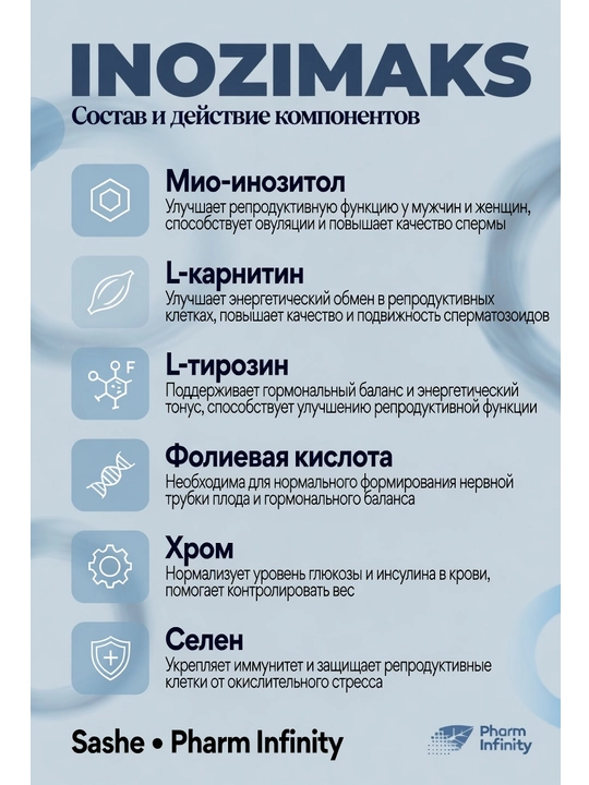 Инозимакс саше №30 — поддержка гормонального баланса и репродуктивного здоровья