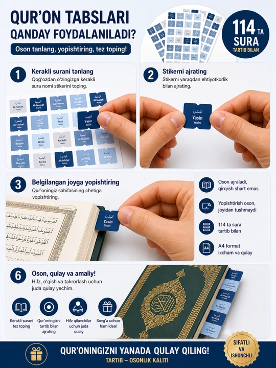 Qur'on yorliqlari, Qur'on surasi stikerlari, Qur'on surasi stikerlari