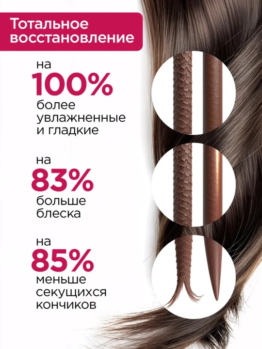 MIXIT маска для волос, подходит в подарок, с кератином, против желтизны, для ухода, 400 мл
