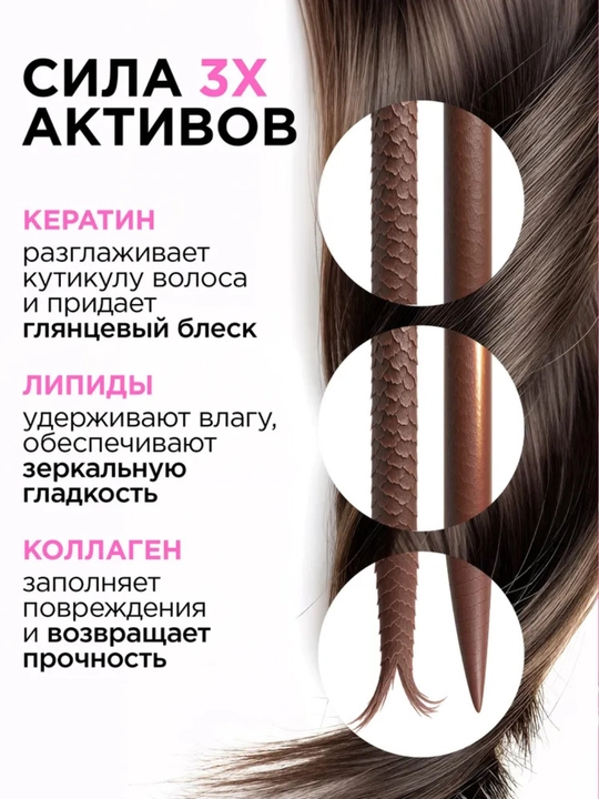 MIXIT маска для волос, подходит в подарок, с кератином, против желтизны, для ухода, 400 мл