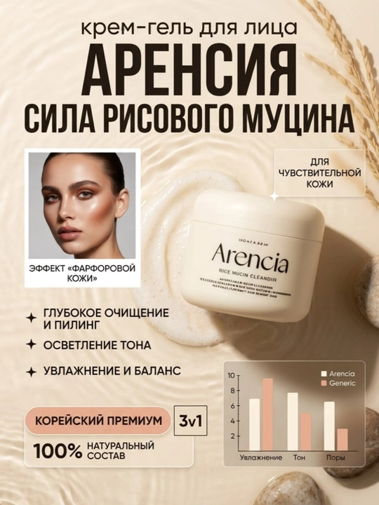 Arencia Rice Mucin Cleandir, крем гель для лица с рисовым муцином, очищение и пилинг