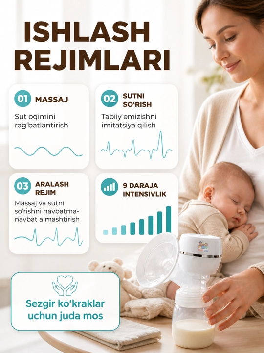 Elektr ko'krak pompasi, uch fazali, massaj funksiyali, oziqlantiruvchi shishasi bilan