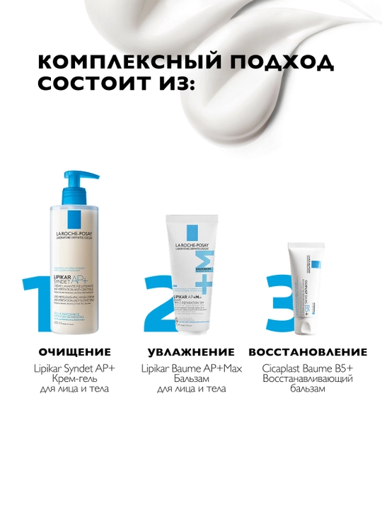 La Roche-Posay Lipikar AP+Max бальзам для тела 75мл
