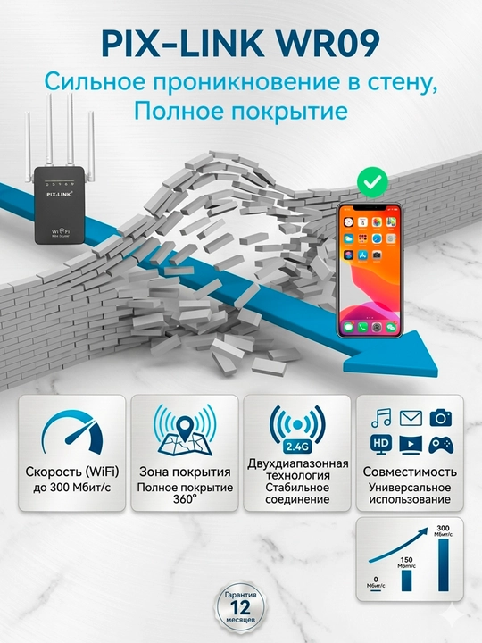 Мини роутер, усилитель сигнала, репитер, Wi-Fi, 3 в 1