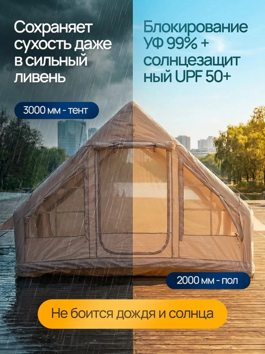 Sayyohlik chodirlari, 2-5, 5-8, 8-9, 10-12 kishilik
