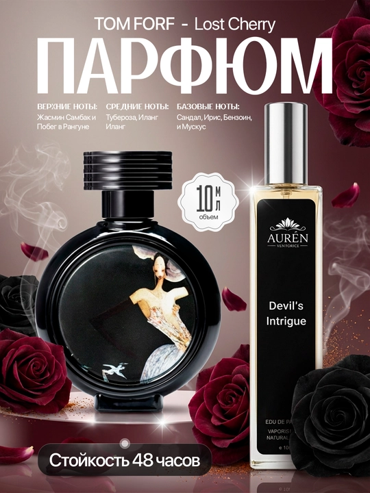 Ayollar uchun atirlar to'plami, Gucci Flora Miss Dior My Way Libre Lost Cherry 6 tasi 1 da
