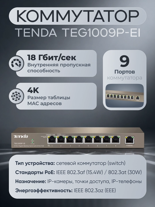 Коммутатор Tenda TEG1009P-EI - 