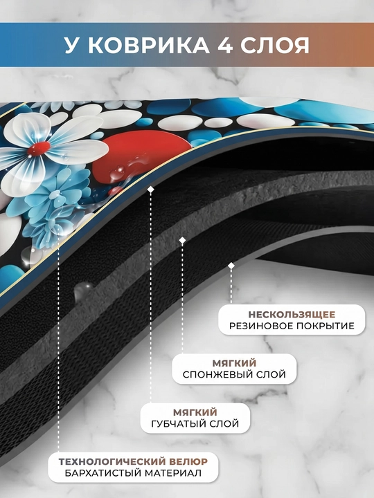 Коврик для ванной ModeraHome овальный цветочный Memory Foam нескользящий 38x58 50x80 60x80