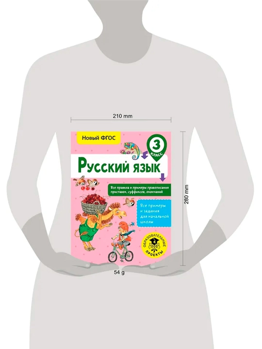 Rus tili. Prefikslar, qo'shimchalar, tugashlarning barcha qoidalari va imlo misollari.