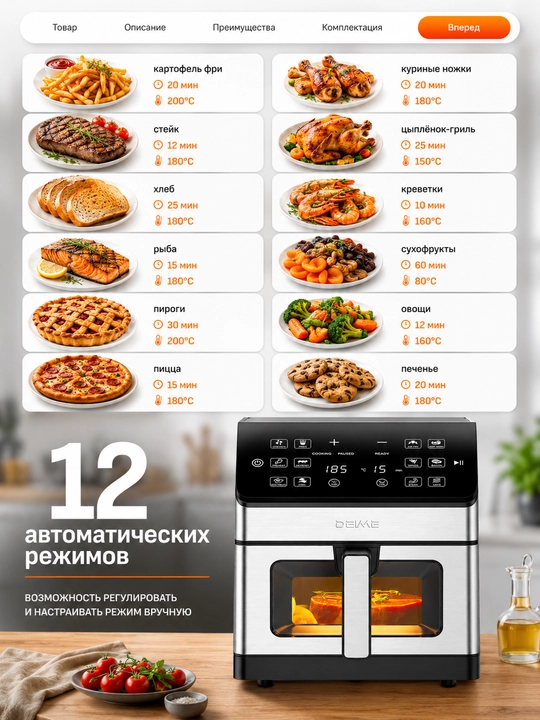 Аэрогриль Deime 6, 7, 8, 10 л, фритюрница без масла, 10 в 1, 1800 Вт, многофункциональная
