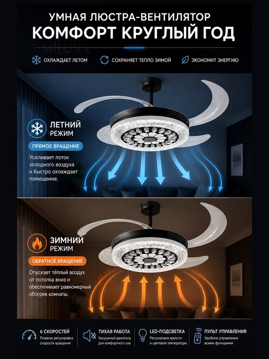 Lyustra shift ventilyatorli LED 90 sm, pultli, 3 rejim, Bluetooth kolonka qandil va lustra