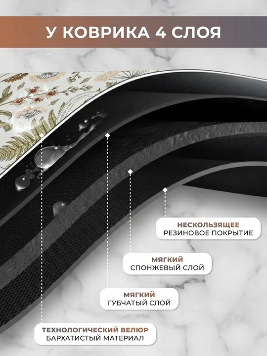 Коврик для ванной ModeraHome овальный цветочный Memory Foam нескользящий 38x58 50x80 60x80