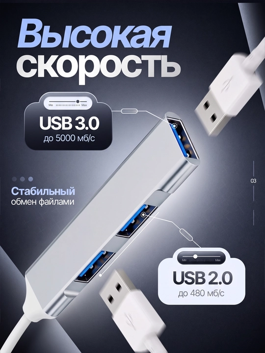 USB HUB 3.0 на 4 порта, хаб-концентратор