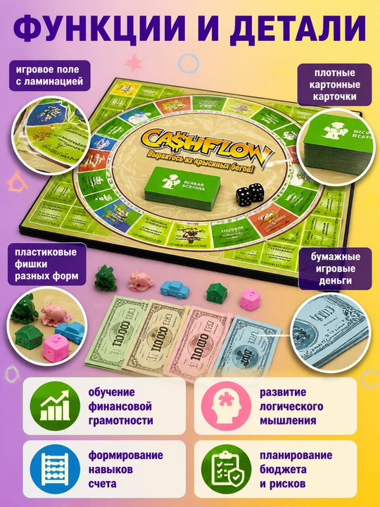 Cash Flow stol o'yini, moliyaviy strategiya, oila va bolalar uchun o'quv o'yini