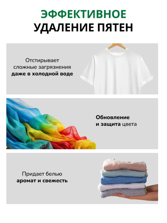 СМС БИОЛАН Эконом эксперт 2400г м/у, ручная стирка