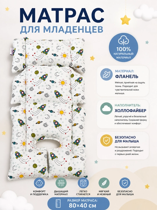 Матрас для детской коляски, для автокресло, матрас на шезлонг, на стульчик