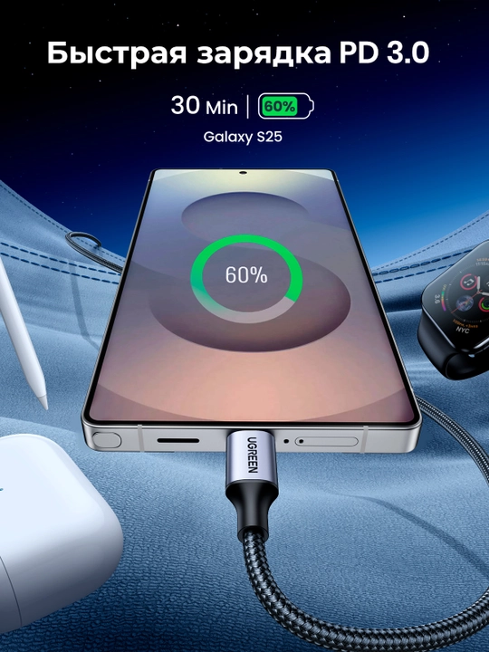 UGREEN 60Вт Кабель Быстрая зарядка Type-C US261