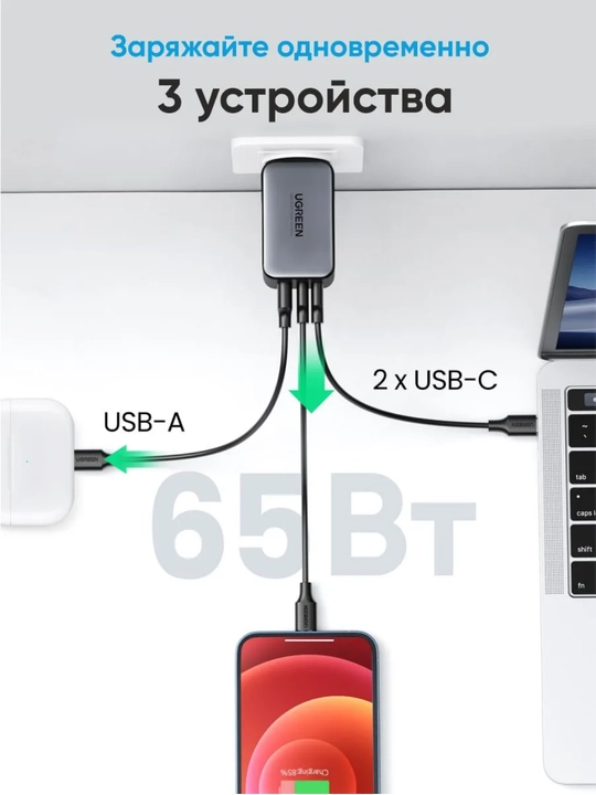 UGREEN 65Вт Сетевое Зарядное Устройство GaN PD CD244 10335