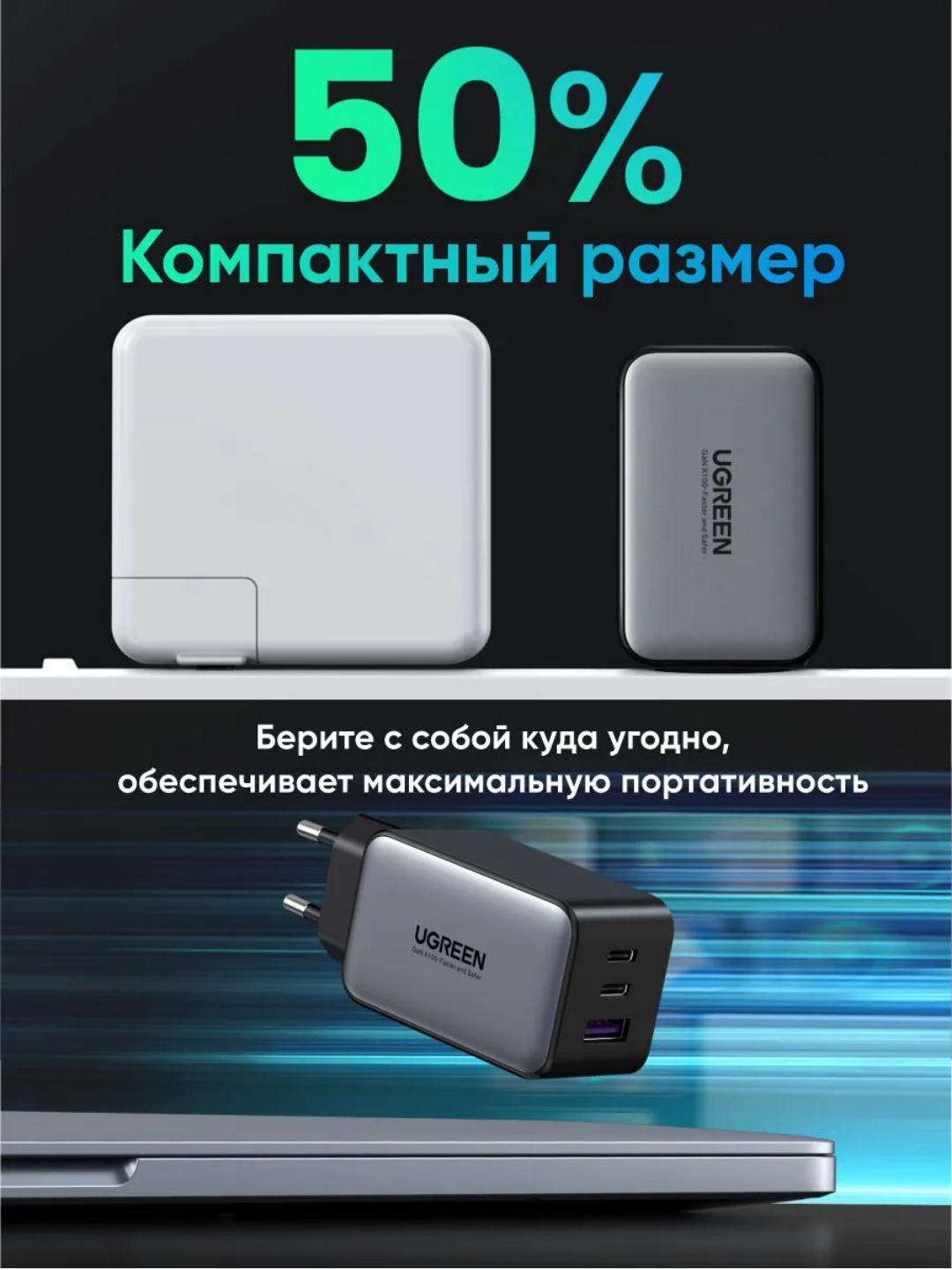 UGREEN 65Вт Сетевое Зарядное Устройство GaN PD CD244 10335