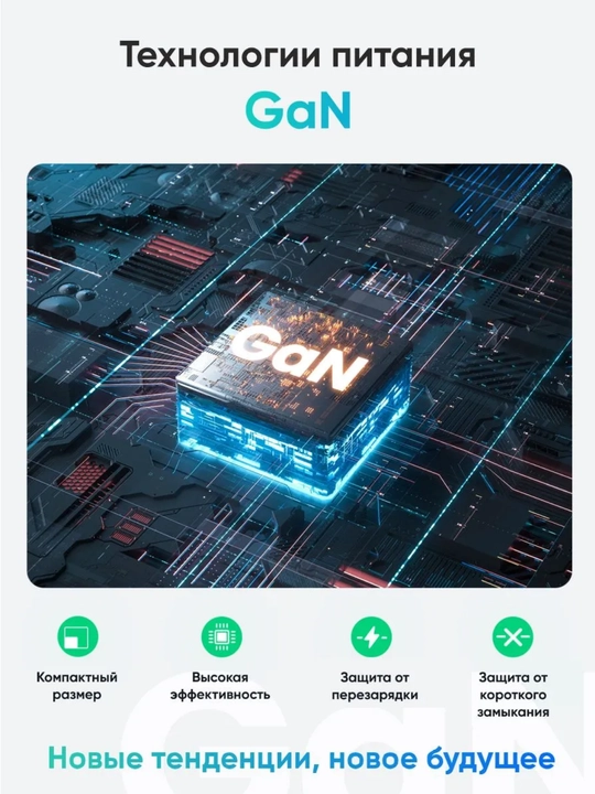UGREEN 65Вт Сетевое Зарядное Устройство GaN PD CD244 10335