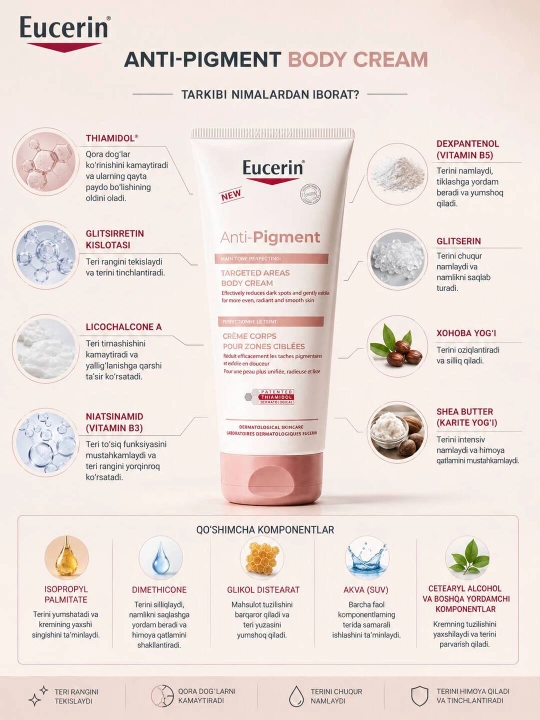Eucerin Anti-Pigment Body Cream – крем для тела против пигментных пятен