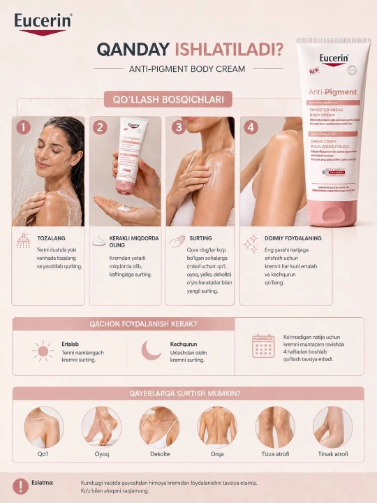Eucerin Anti-Pigment Body Cream – крем для тела против пигментных пятен