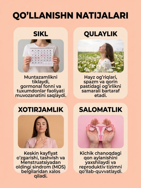 Zen mood аyollar salomatligi, hayz davri va og‘riqlarni yengillashtirish uchun qo‘shimcha
