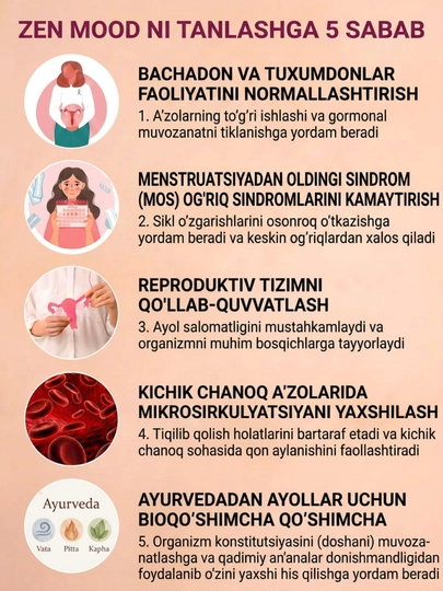 Zen mood аyollar salomatligi, hayz davri va og‘riqlarni yengillashtirish uchun qo‘shimcha