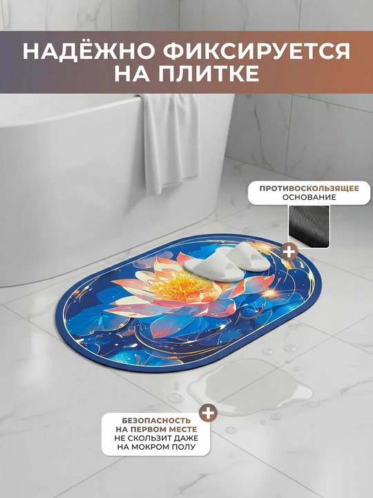 Нескользящий коврик для ванной из микрофибры, мягкий, быстро сохнет, моющийся