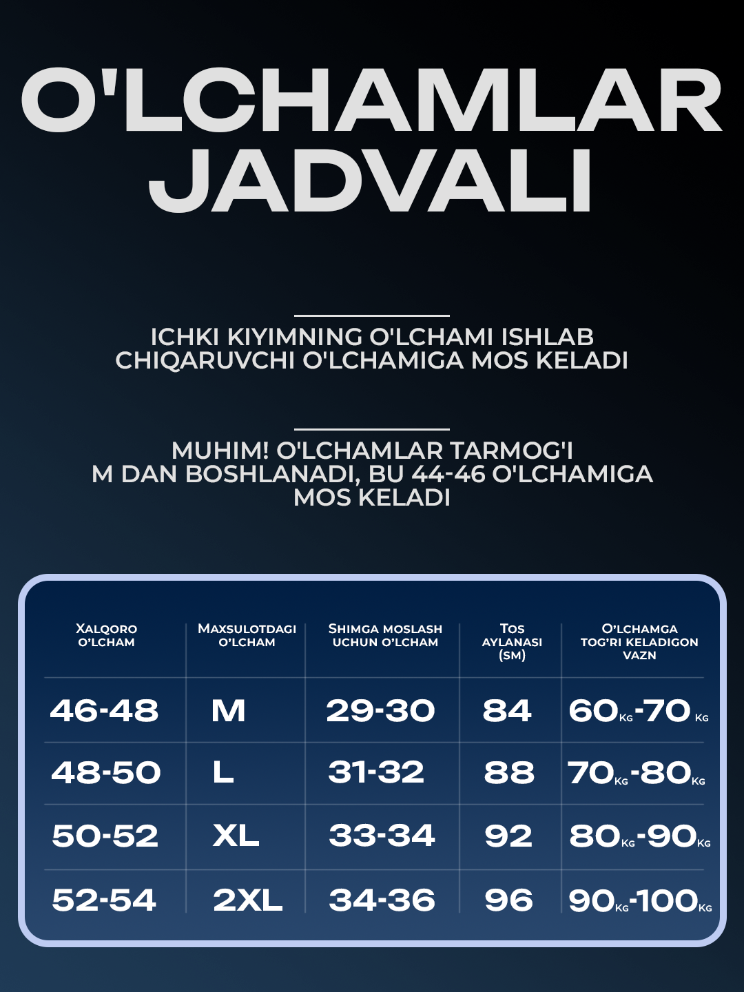 Erkaklar trusiklari,sport va kundalik uchun 93%paxtadan tayyorlangan, 1 va 4 dona to‘plam