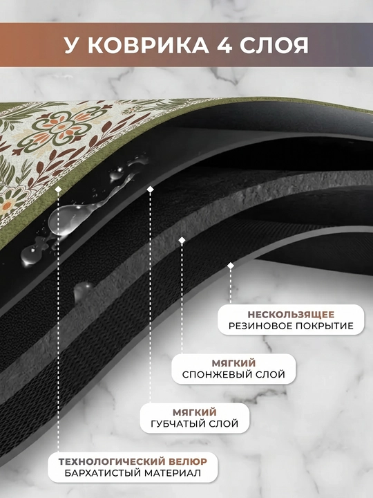 Нескользящий коврик для ванной из микрофибры, мягкий, быстро сохнет, моющийся