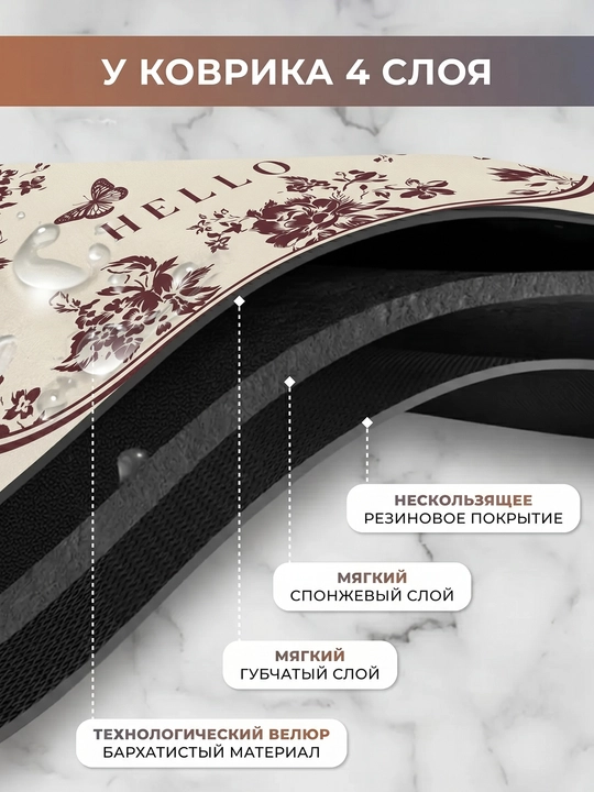Нескользящий коврик для ванной из микрофибры, мягкий, быстро сохнет, моющийся