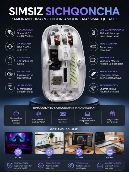 Simsiz kompyuter sichqonchasi, tovushsiz, RGB, Bluetooth, gaming mouse, shaffof, offic