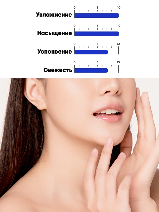 Derma Factory Hyaluron 3% Serum gialuron kislotasi bilan namlantiruvchi zardob