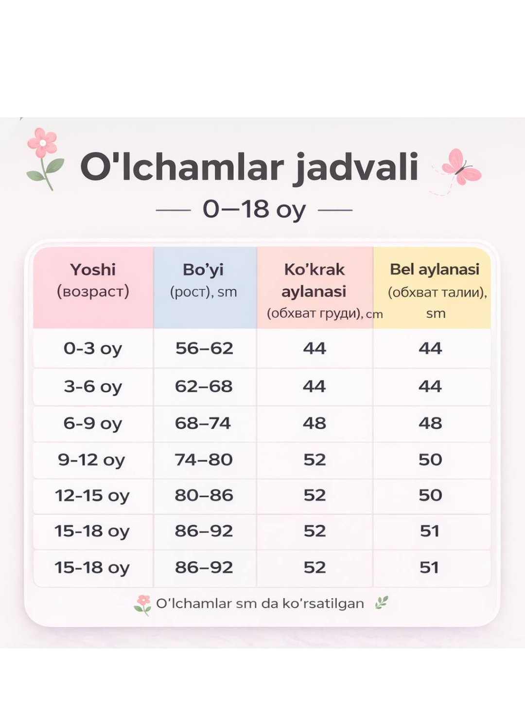 Комплект боди для новорожденных, с длинным рукавом, 2 шт, от 0 - до 18 месяцев