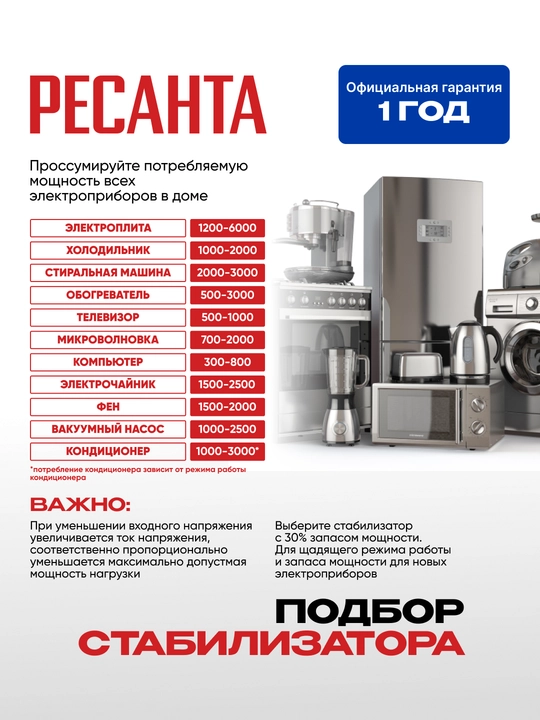 Stabilizator uch fazali 25kVa/20kVt ASN-20 000/3 Resanta art. 63/4/6