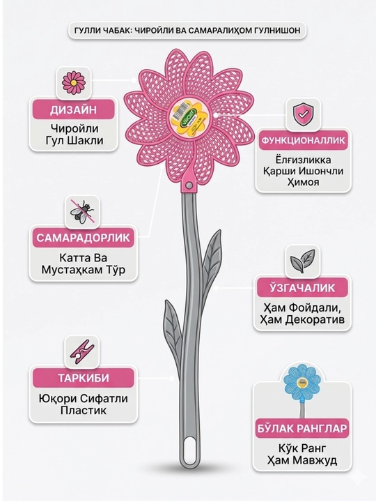 Мухобойка ручная, Хлопушка от мух, мухобойка для дома, ловушка для насекомых - 