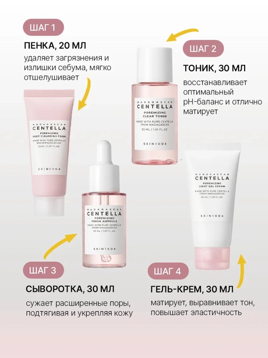 SKIN1004 Madagascar Centella Travel Kit Набор миниатюр корейской косметики для лица