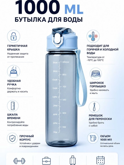 Бутылка для воды, с трубочкой, спортивная, на отдых, в школу, 1000 мл 750 мл — SHERISH-SUVIDISH-ГОЛУБ