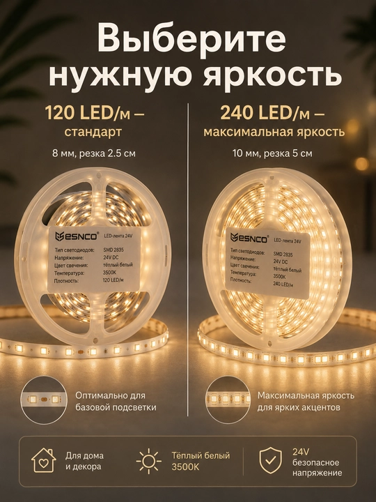 LED lenta 24V 5m SMD2835 120/240 LED 8mm 3 rang IP20/IP65 blokli yoki bloksiz
