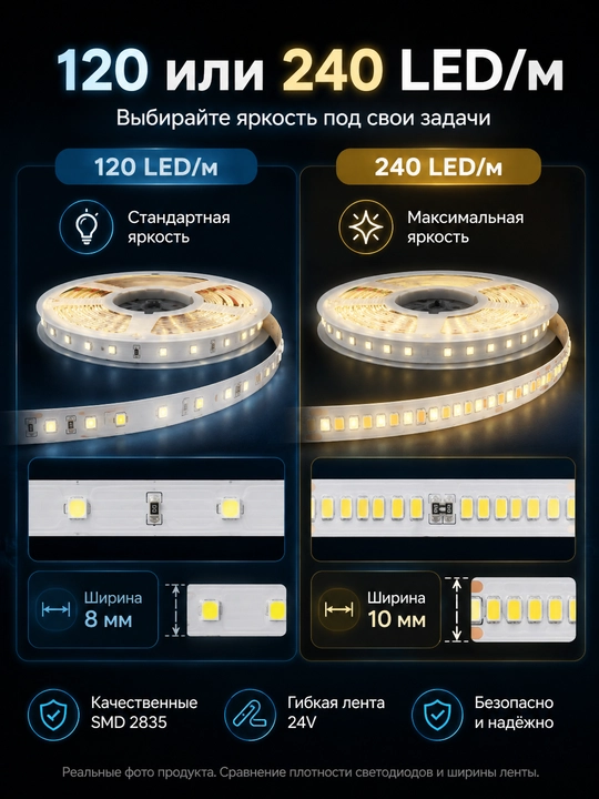 LED lenta 24V 5m SMD2835 120/240 LED 8mm 3 rang IP20/IP65 blokli yoki bloksiz