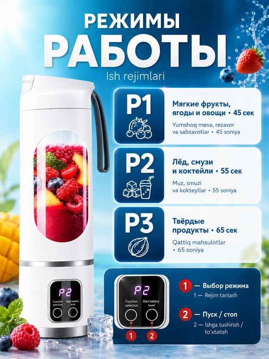 Simsiz portativ blender, sharbat chiqargich, 450 ml, USB Type-C, 3 rejim, 8 pichoq