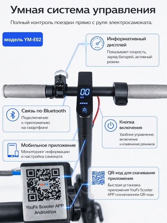 Электросамокат KECHITE M1 Electric Scooter, 8.5